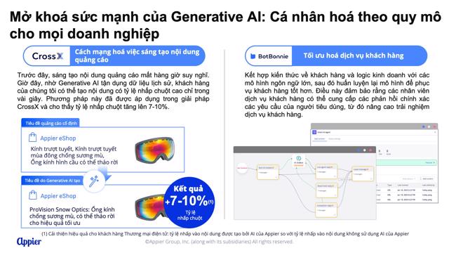 Kiến tạo tương lai với sức mạnh tổng hợp của